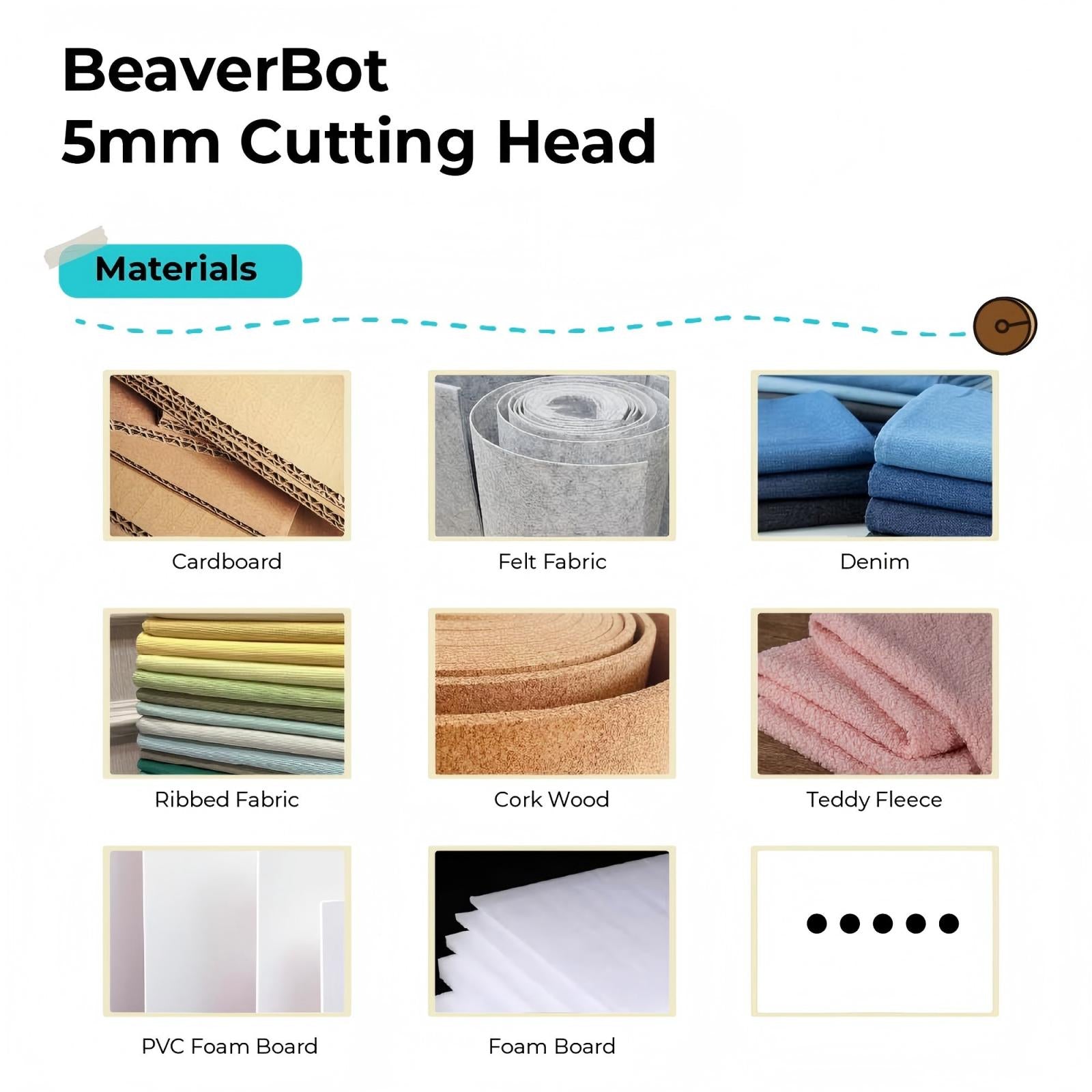 BeaverBot ProCut™ Upgrade Kit: Unlock 5mm Creations