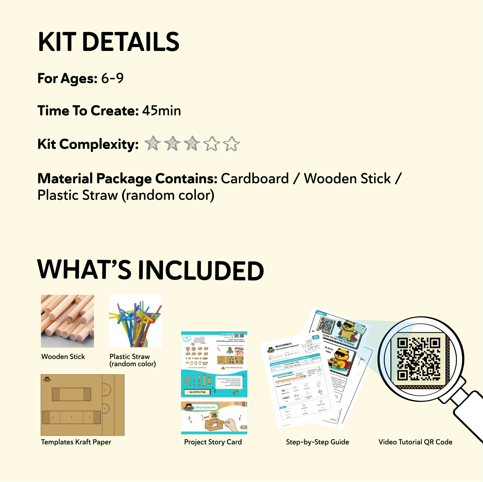 Bivy Copter Material Kit
