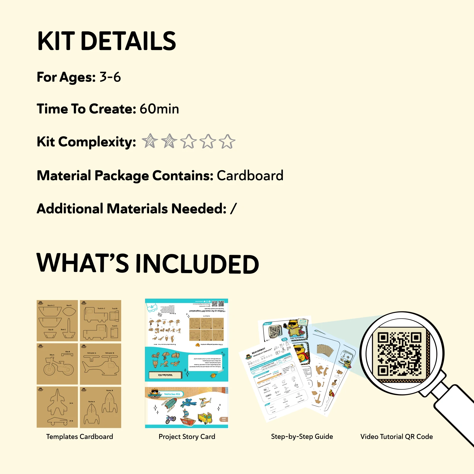 Buildable Transport Material Kit